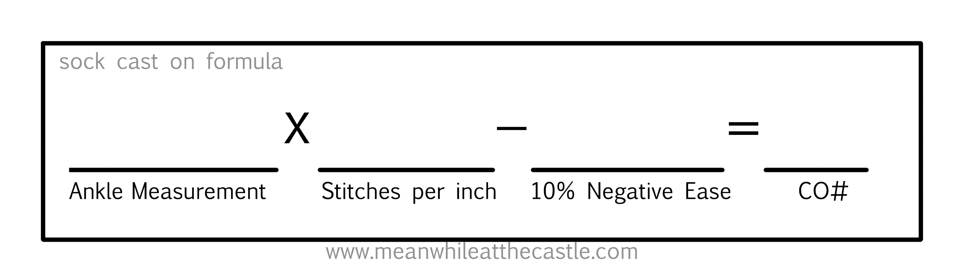 Knitting Sock Measurement Chart